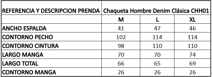 Chaqueta Hombre Denim Clásica CHH01
